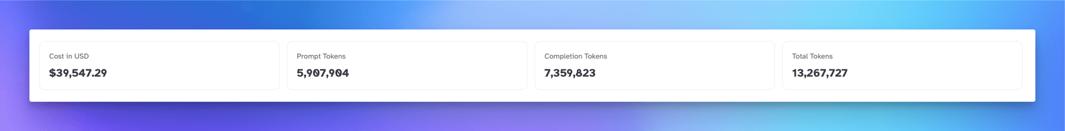 token and cost summary